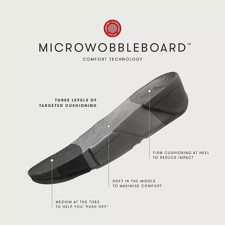 Microwobbleboard
